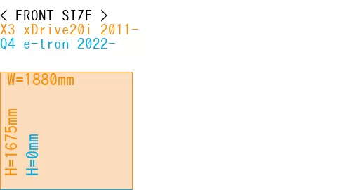 #X3 xDrive20i 2011- + Q4 e-tron 2022-